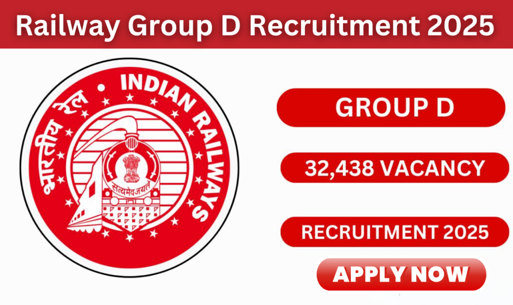 Railway Group D Recruitment 2025