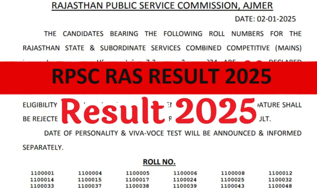 RAS Prelims 2025 Results